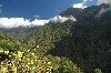 Sitios interesantes en 